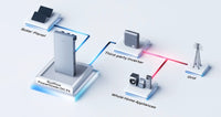 Thumbnail for ecoflow schematic