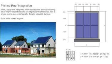 335W Viridian Clearline Mono All Black G1 Version 3 BIPV roof integrated solar panel
