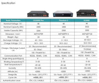 Thumbnail for PylonTech US2000 2.4kWh Solar Battery Storage - I.T.S Technologies