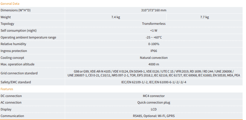 Solis S6 mini inverter specs