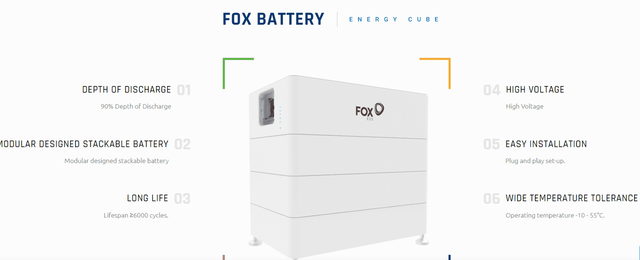 Fox Energy Cube HV ECM4100 V2, 8.06kWh 1x Master 1x Slave