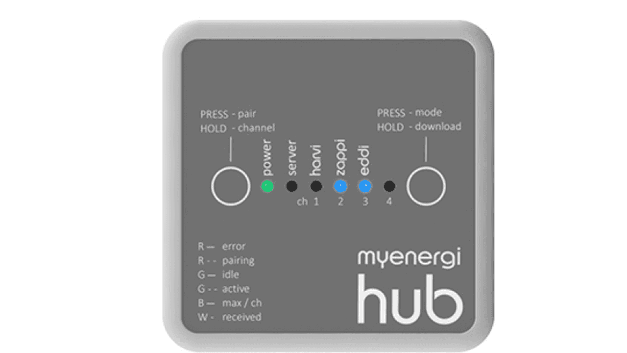 Myenergi - HUB : Myenergy Hub (for wireless monitoring & updates) £84 + vat