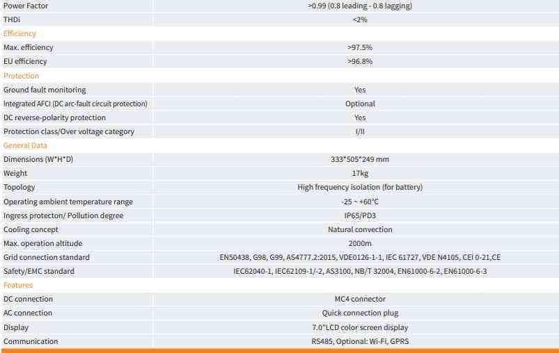 Solis 6kW Hybrid 5G Inverter efficiency and protection details