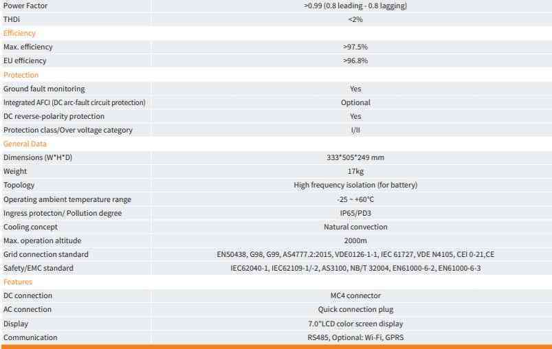 Solis Hybrid Energy Storage Inverter 5G with DC switch for solar battery storage tech specs
