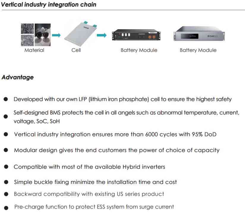PylonTech US3000C 3.5kWh 95% Battery - advantages