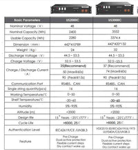 Thumbnail for PylonTech US2000C US3000C 3.5kWh 95% Battery technical specs
