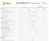 Thumbnail for SolaX X3-Retro Fit inverter specifications chart