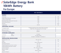 Thumbnail for solaredge technical specifications for 10kwh single phase 400V battery v02 
