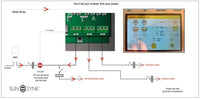 Thumbnail for Sunsynk inverter system flow chart diagram