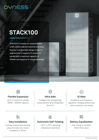 Thumbnail for Commercial Battery Stack 100