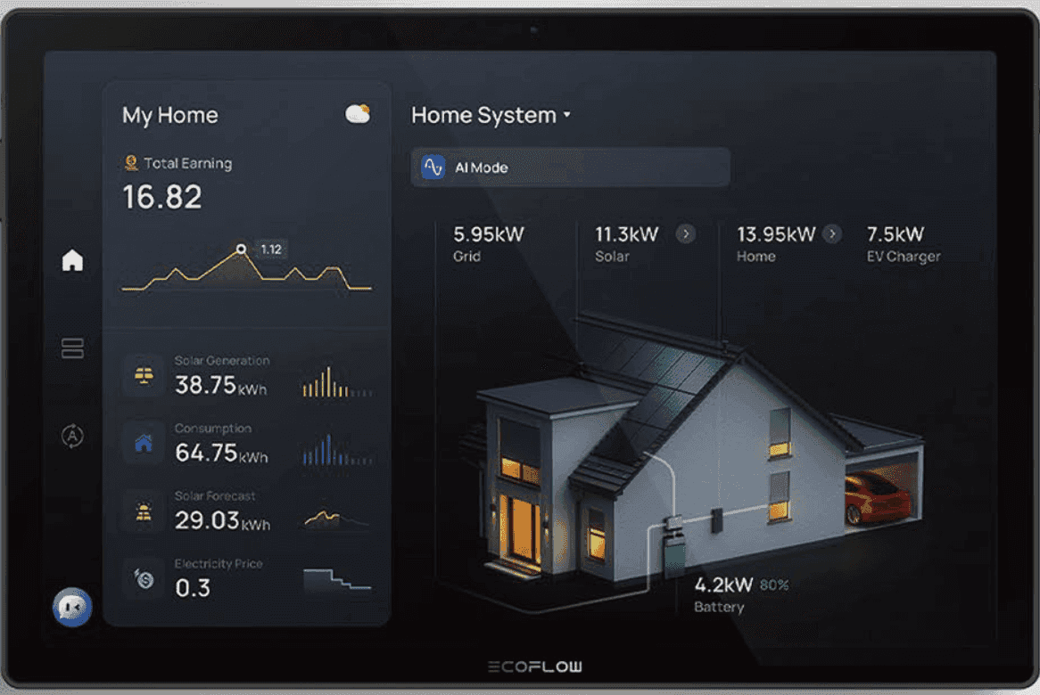 EcoFlow Smart App