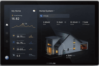 Thumbnail for EcoFlow Smart App