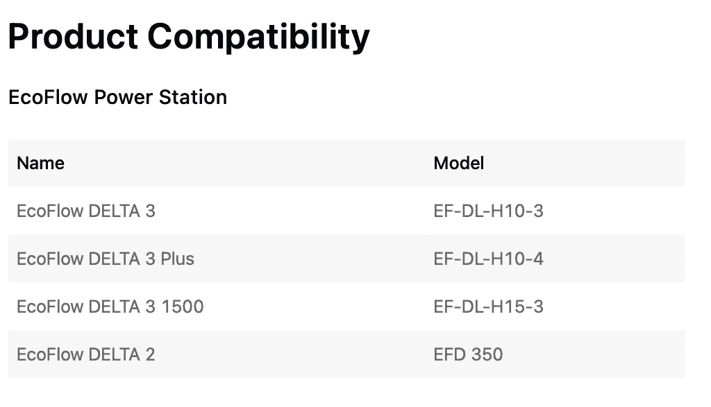 DELTA smart battery product compatibility  