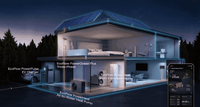 Thumbnail for EcoFlow powerocean plus home schematic