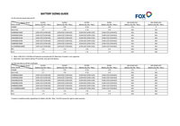 Thumbnail for Fox 7kW K Series Single Phase Hybrid Inverter £932  +VAT