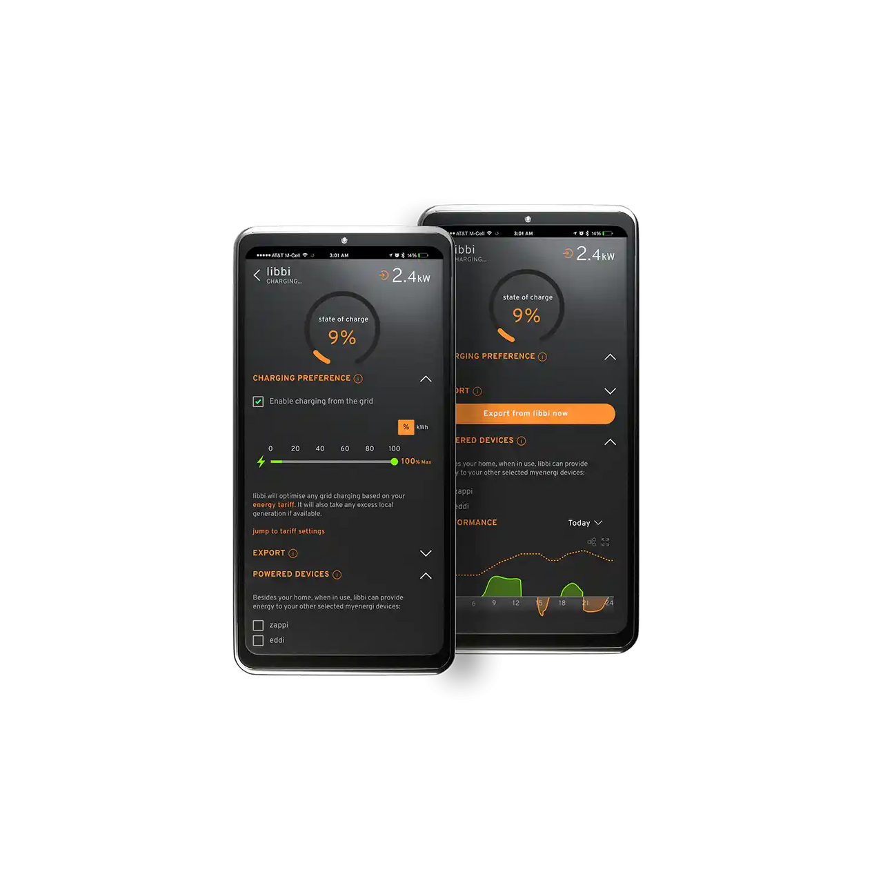 MyEnergi Libbi app interface on smartphone screens