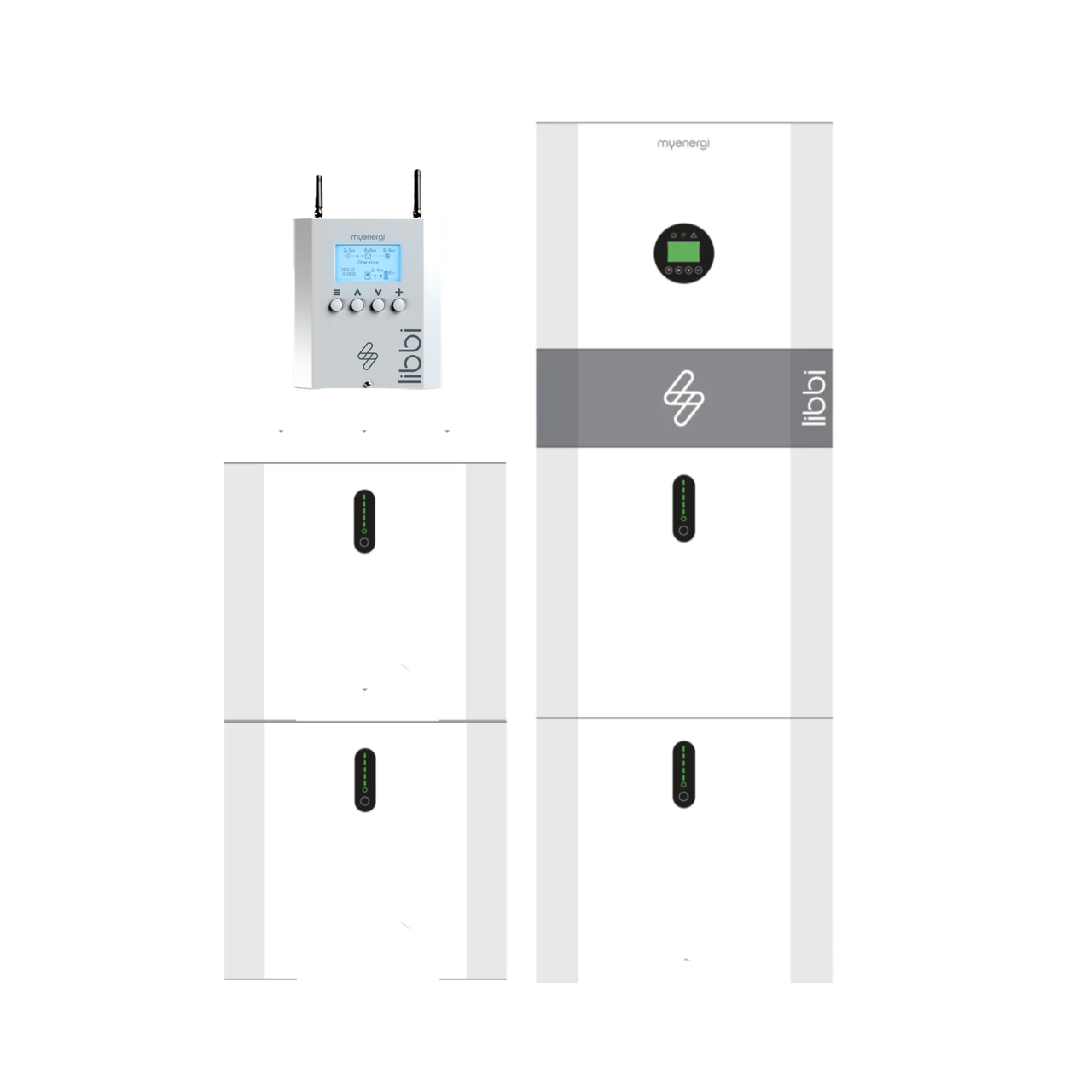 MyEnergi Libbi | 3.68kW Hybrid | 20kWh Batteries | All in one Battery Storage System | 10,000 cycles | 10yr Warranty