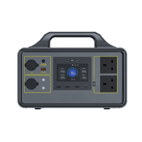 Thumbnail for 2400W 2240Wh Portable Power Station P2400S