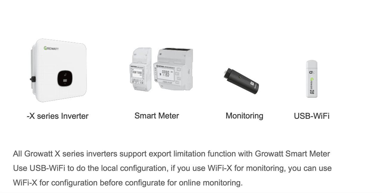 Growatt X series inverter with smart meter and USB-WiFi