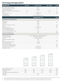 Thumbnail for SigenStack Datasheet