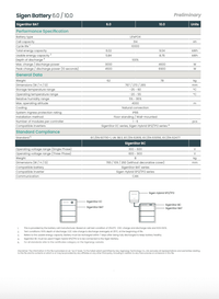 Thumbnail for Sigenstor Battery Datasheet 