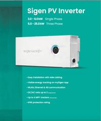 Thumbnail for Sigenergy | SIG-100M1 |100kW | Grid Tied Inverter