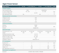 Thumbnail for Sigenergy power sensor datasheet