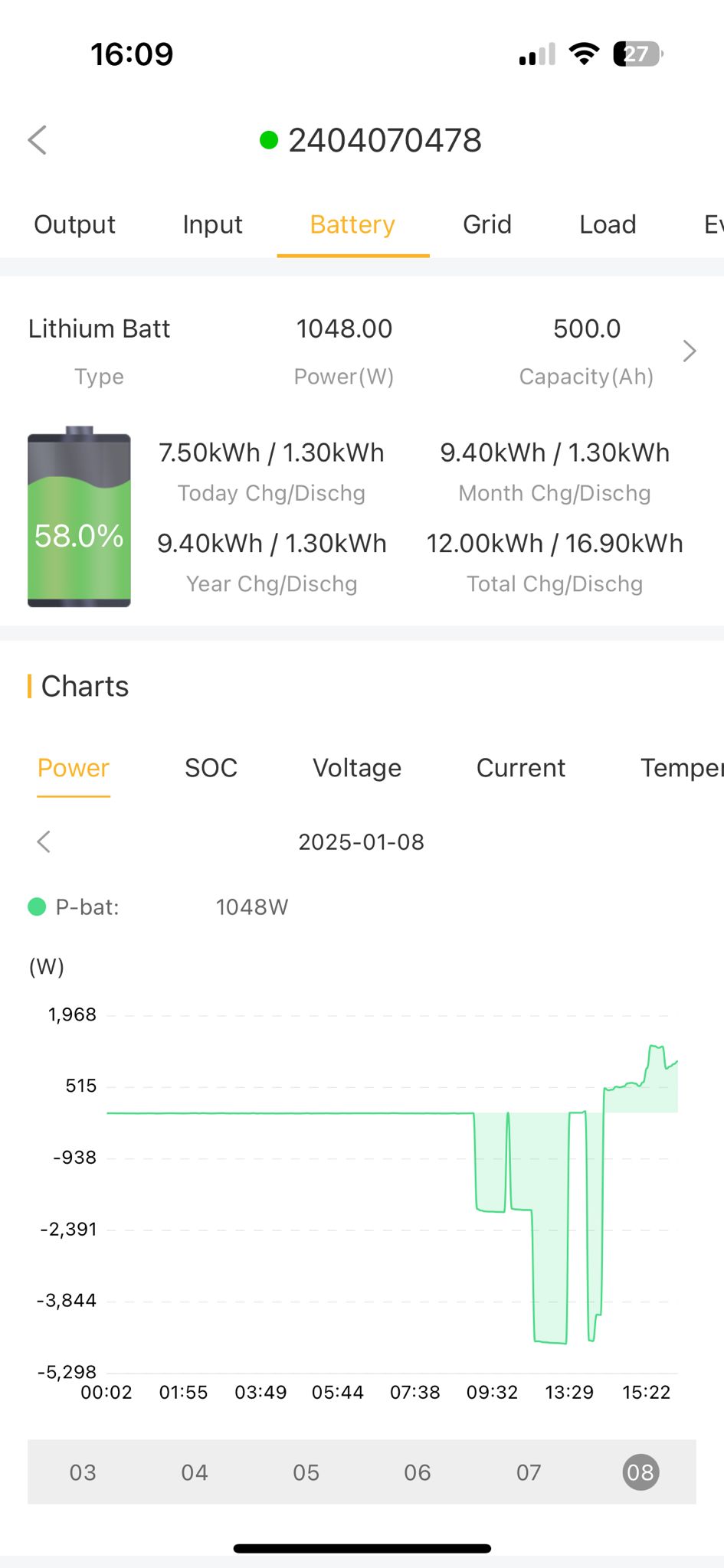 app showing system commissioned