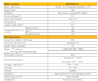 Thumbnail for Complete Kit: Sunsynk 5.12kWh IP65 + Sunsynk 3.6kW Hybrid Inverter £2,019 +vat