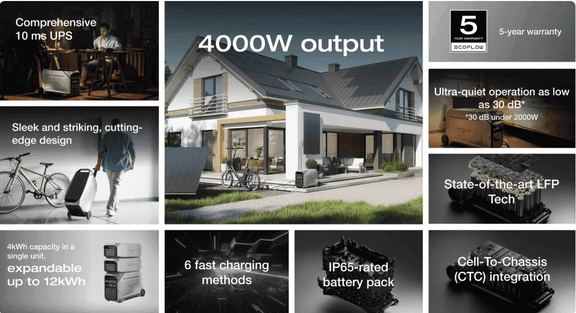 ecoflow delta 3 pro brochure