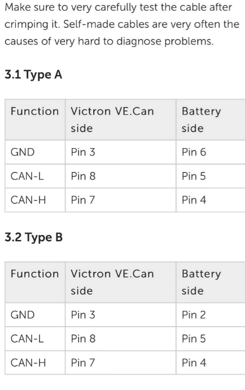 Cable connection guide for Victron VE.Can and battery