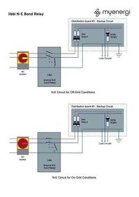 Thumbnail for Libbi N-E Bond Relay circuit diagram for on-grid and off-grid