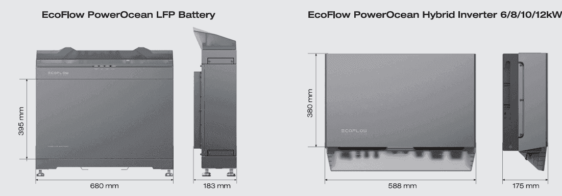 EcoFlow PowerOcean battery and inverter dimensions