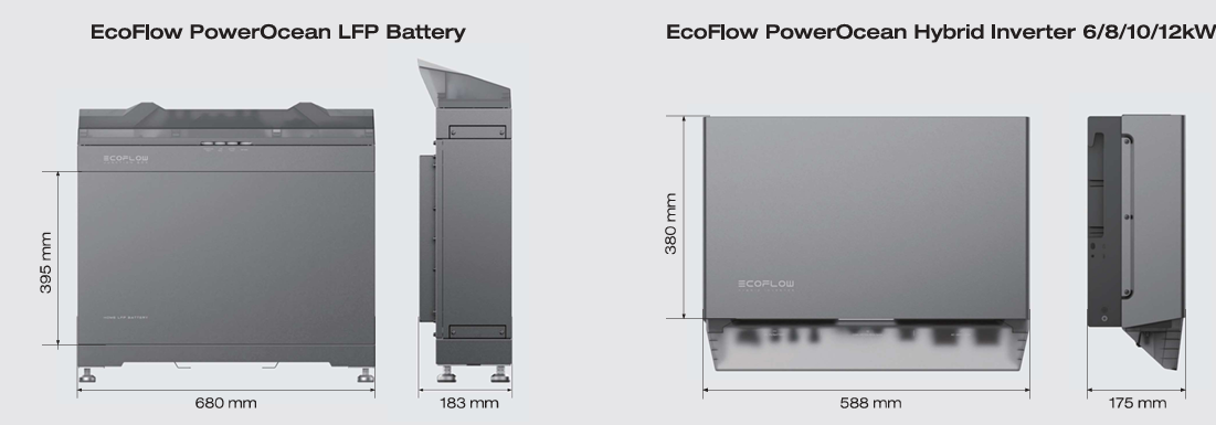 EcoFlow PowerOcean battery and inverter dimensions