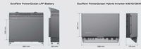 Thumbnail for EcoFlow PowerOcean battery and inverter dimensions