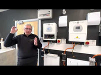 Sunsynk inverters displayed on a wall with a person explaining