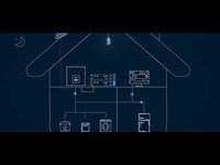 Diagram of Fox hybrid inverter setup in home