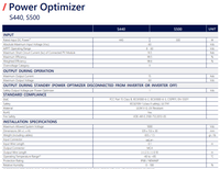 Thumbnail for Bulk Deal 140 x S440 SolarEdge Optimizer  £7,100 (0% vat for international sales) £50.71/optimizer