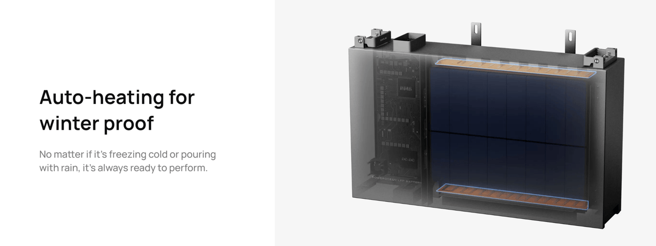 EcoFlow PowerOcean auto-heating feature for winter