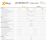 Thumbnail for SolaX X3-FIT G4 10kW (3ph AC Coupled Inverter) £1,833 + VAT