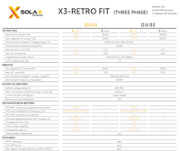 Thumbnail for SolaX X3-FIT G4 10kW (3ph AC Coupled Inverter) £1,726 + VAT