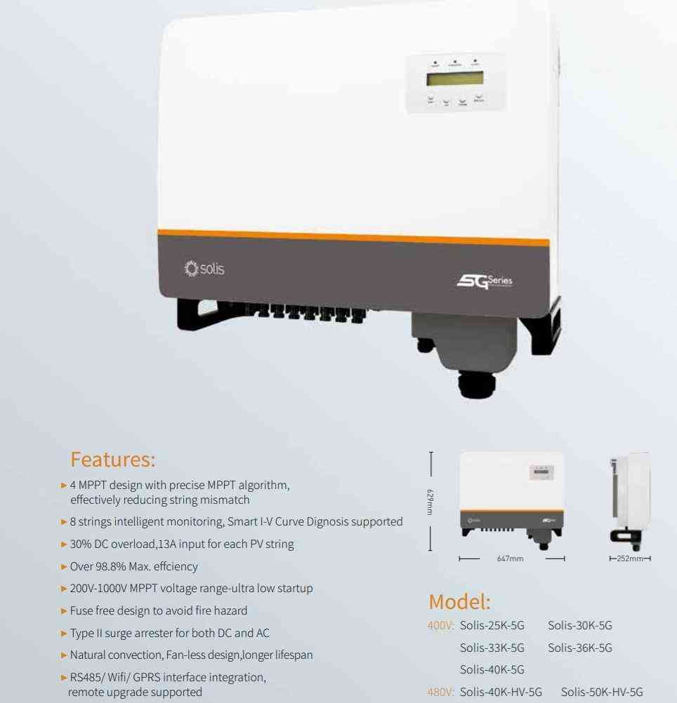 Solis S5 3 Phase Triple MPPT - DC Features