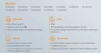 Thumbnail for Solis 10 kw 3 Phase on grid Solar Inverter S5 Dual MPPT DC £849 + VAT