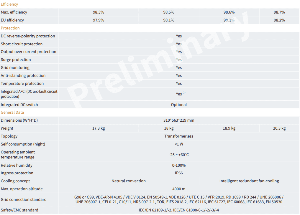 solis 3ph inverter s5 dual mmpt dc tech specs