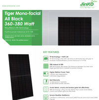 Thumbnail for 380W Jinko Black Framed Mono solar panel
