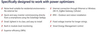 Thumbnail for SolarEdge 8,000W Three Phase Inverter NO DISPLAY - I.T.S Technologies