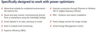Thumbnail for SolarEdge 8,000W Three Phase Inverter NO DISPLAY - I.T.S Technologies