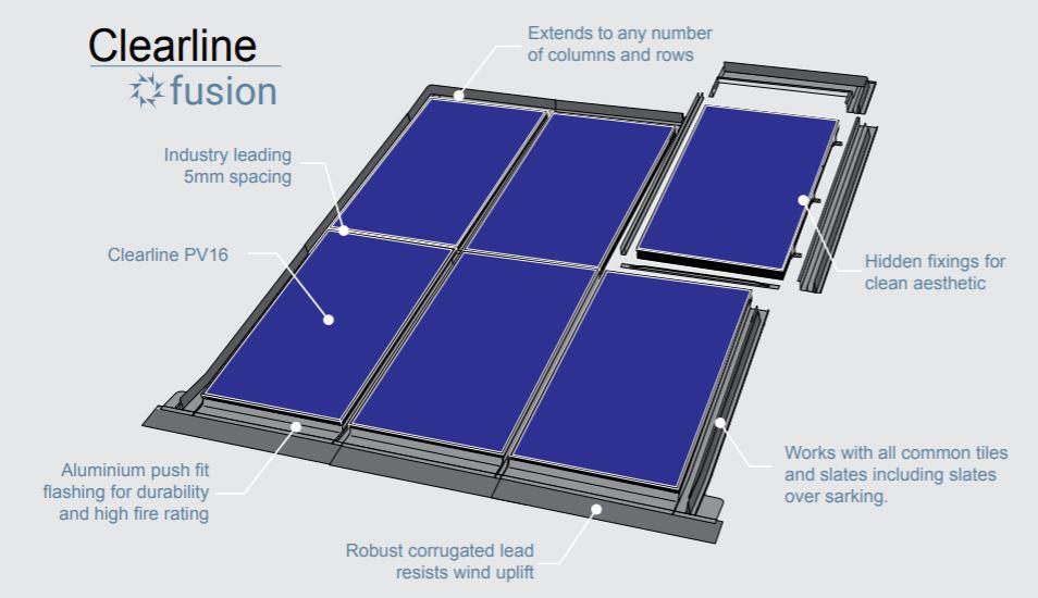 335W Viridian Clearline Mono All Black G1 Version 3 BIPV roof integrated solar panel £210 + vat