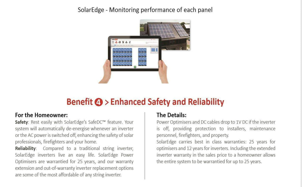 SolarEdge P505 Optimiser MC4 High Current for Bi-Facial - I.T.S Technologies