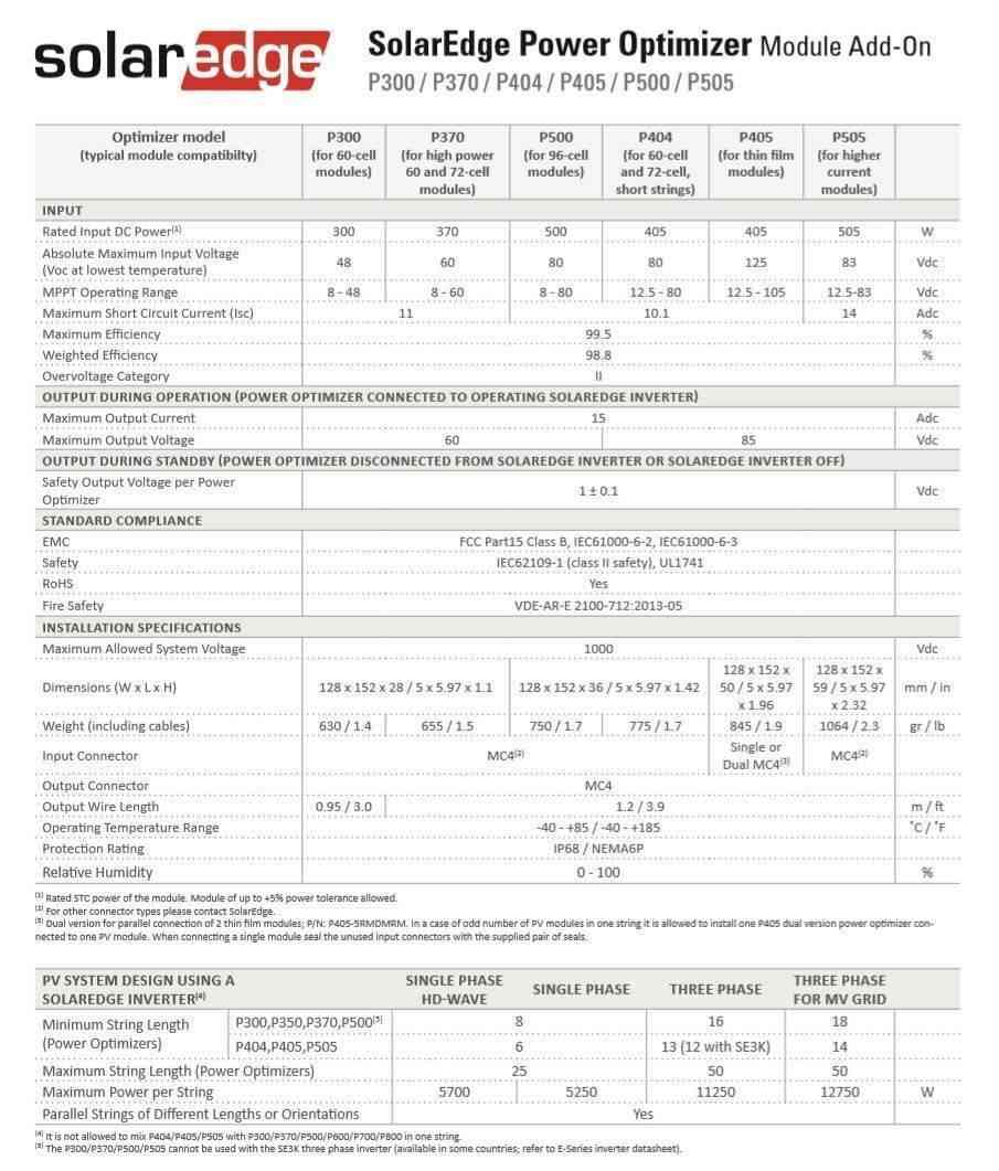 SolarEdge P505 Optimiser MC4 High Current for Bi-Facial - I.T.S Technologies